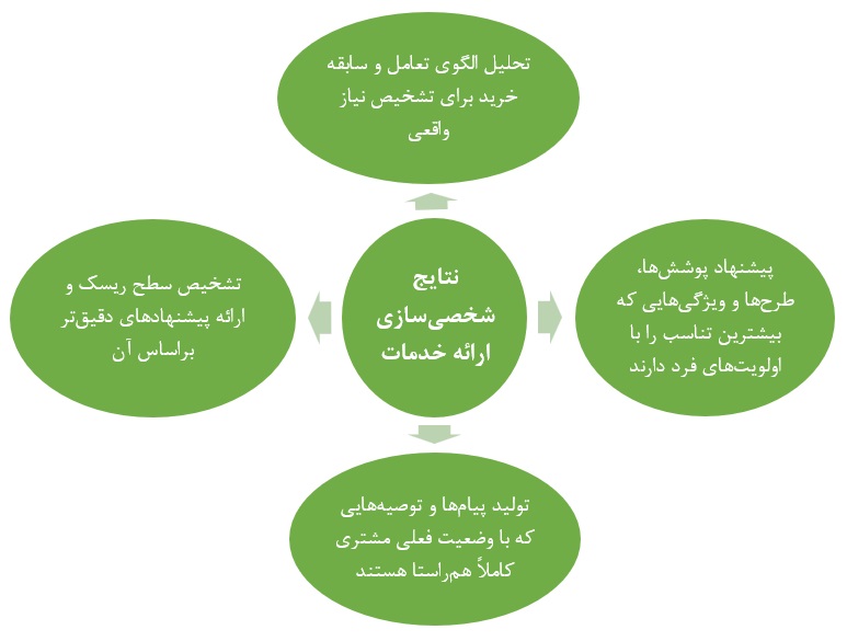 2- figure 4.jpg